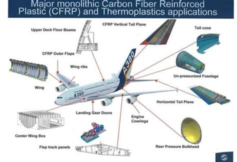  ¿Jadeita: El material futurista que revolucionará la industria aeroespacial?