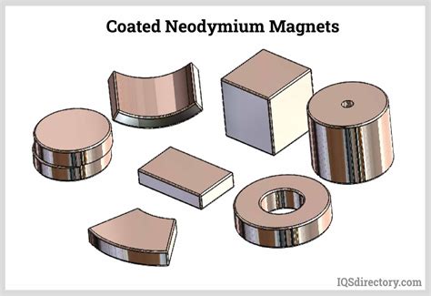 ¿Neodymium: El Imán Magnético que Revolucionó la Tecnología Moderna?